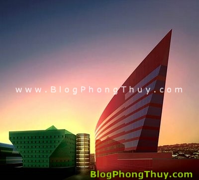 nha dat hanh hoa Nhà đất   nhà ở hành Hỏa theo phong thủy